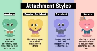 Anxious Attachment Style Navigating Love with Emotional Turbulence