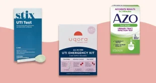 Comprehensive Guide to Self-Test Kits for UTI