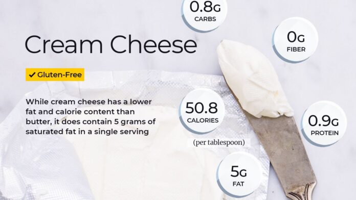 Cream Cheese Nutrition Facts