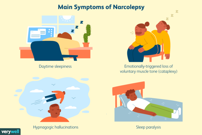 What is Narcolepsy and How Can Narcolepsy be Treated?