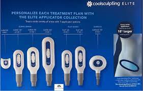 4 Features of Coolsculpting Elite That Can Help You Reach Your Body Goals