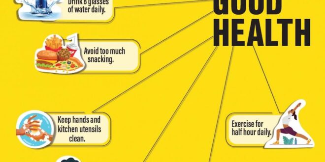 Tips For Good Health