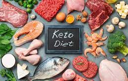 The ketogenic diet is commonly known as the keto diet.